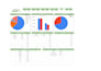 create professional excel inventory stock and reports